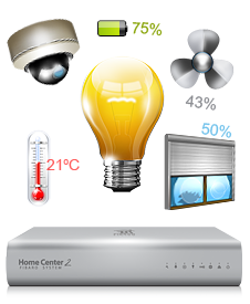 sys center