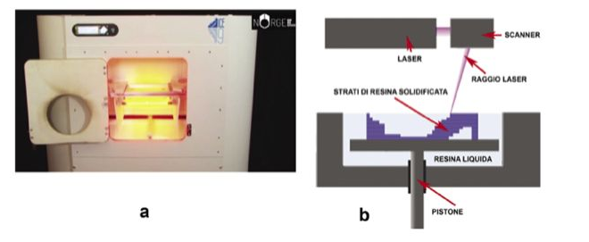 Fig1.1