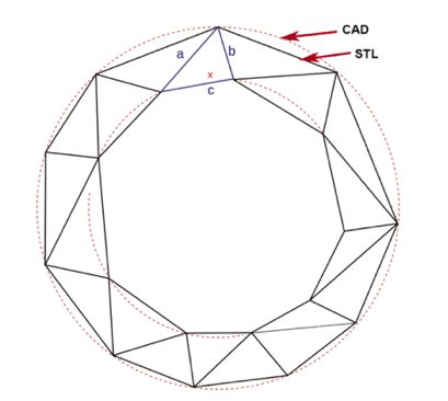 Fig1.11
