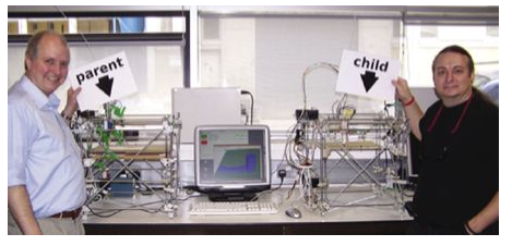 Fig1.3