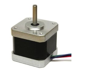Fig1.7